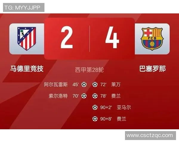 西甲焦点战马竞逆转曼联全场沸腾数据分析揭示关键时刻